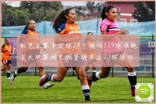 凯恩本赛季进球28个场均119球领跑五大联赛姆巴佩紧随其后23球场均115球